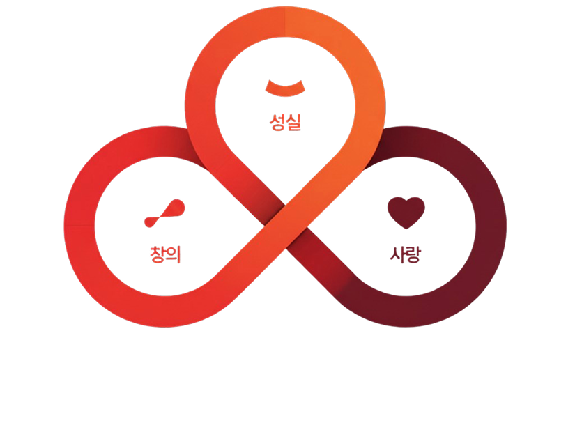 경영정신 도식화